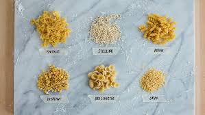 A Picture Guide To Pasta Types Whats For Dinner