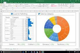 How Do I Insert A Sunburst Chart In Excel 2016 For Mac Fasrlab
