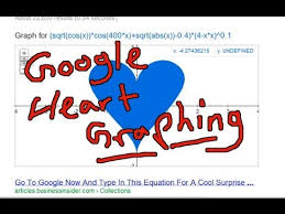 google heart graph a heart with the