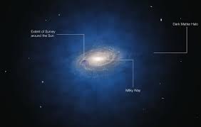 The latest batch of galaxies missing dark matter was discovered when guo and her team explored the nature of 324 dwarf galaxies using data from the arecibo observatory in puerto rico and the sloan digital sky. Is Dark Matter Made Of Axions Black Holes May Reveal The Answer