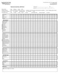 Fillable Online Menstrual Cycle Diary Bbt Chart New