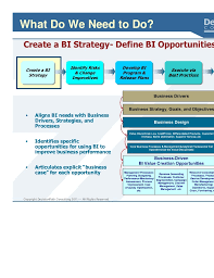 Basic   PowerPoint for Consultants      