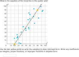 Ixl Write Equations For Lines Of Best