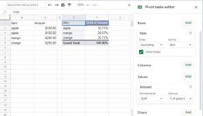 of grand total in google sheets query