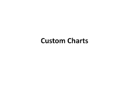 Ppt 06 Excel Charts Powerpoint Presentation Free