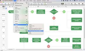 Create Visio Flowchart Conceptdraw Helpdesk