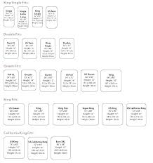 Full Dimensions Mattress Size Bed Sheets King Chart Queen