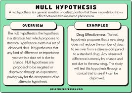 15 null hypothesis exles 2024