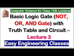 basic logic gate not or and gate
