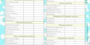 Wedding Planner Excel Free Printable Budget Checklist Spreadsheet
