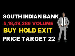 Videos Matching Multibagger Stock South Indian Bank By Ca