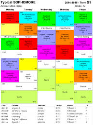 Typical Schedule Hs Ojai Valley School Private College Prep