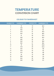 free rature conversion chart