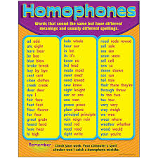Homophones Learning Chart