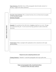 Collection of Solutions Essay Introduction Paragraph Examples For    