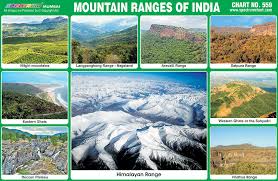Spectrum Educational Charts Chart 559 Mountain Ranges Of