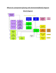 Iphone 6 schematics & circuit pdf. Iphone 6s Diagram Comp Schematic
