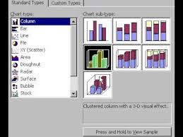Microsoft Office Excel 2000 Creating Charts Graphs