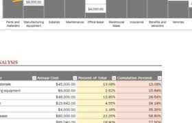 Cost Data Chart Template My Excel Templates