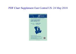 E Book Chart Supplement East Central Us 24 May 2018 By Full