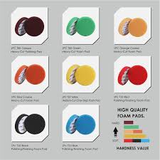 Polishing Pad Color Chart Bahangit Co
