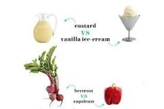 What is healthier custard or ice cream?