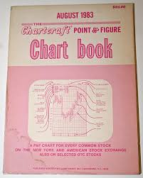 The Chartcraft Point Figure Chart Book