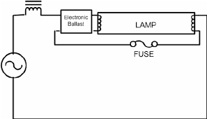 Hiring an electrician is usually the best way to go where 120 volt circuits are concerned, but if you are up to it, you might save money by doing some basic electrical work yourself. T8 Conventional Lighting System Circuit Diagram Download Scientific Diagram