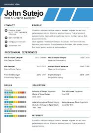 You start making some changes, and before you know it, the entire layout gets completely messed up. Elegant One Page Resume Template One Page Resume Template One Page Resume Resume Template Word