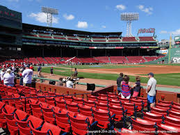 Fenway Park View From Dugout Box 15 Vivid Seats