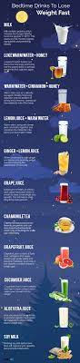 powerful bedtime drinks to lose weight