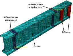 gfrp stiffened cold formed steel