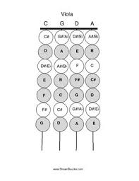 Fingering Chart Violin Viola Cello And Double Bass