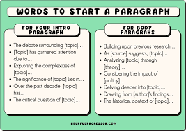105 best words to start a paragraph 2024