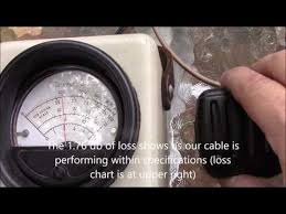 Antenna Basics Checking Rf Coaxial Cable Loss With A