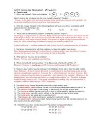 scps chemistry worksheet