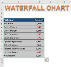 create an excel 2016 waterfall chart