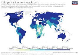 food supply our world in data