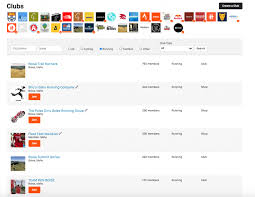 Check spelling or type a new query. Strava Clubs Case Study How To Create A Strava Club For Your Business