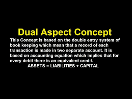 Dual Aspect Concept In Accounting