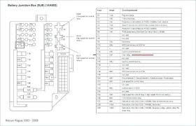 All mazda 3 bl info & diagrams provided on this site are provided for general information purpose only. 2015 Nissan Rogue Fuse Box Diagram Wiring Diagrams Exact Jagged