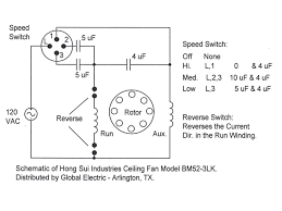 i need a color code wiring diagram to