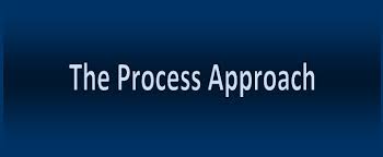 Isos Process Approach In Plain English