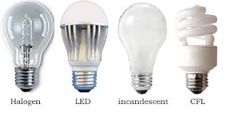 Difference Between Light Bulbs Such As Cfl Led Halogens