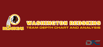 Washington Redskins Depth Chart 2017