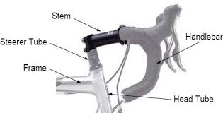 design of a carbon fiber bicycle stem