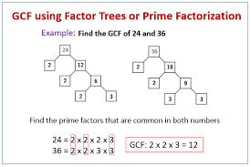 OnLine Math Learning gambar png
