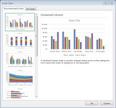 Using The Recommended Charts Tool In Excel 2013 Microsoft