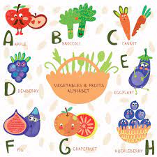 very cute alphabet of fruit and