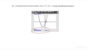 Find Zeros Of A Polynomial Function